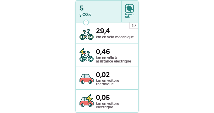 Une image contenant texte, capture d'écran, Police, conception

Le contenu généré par l'IA peut être incorrect.