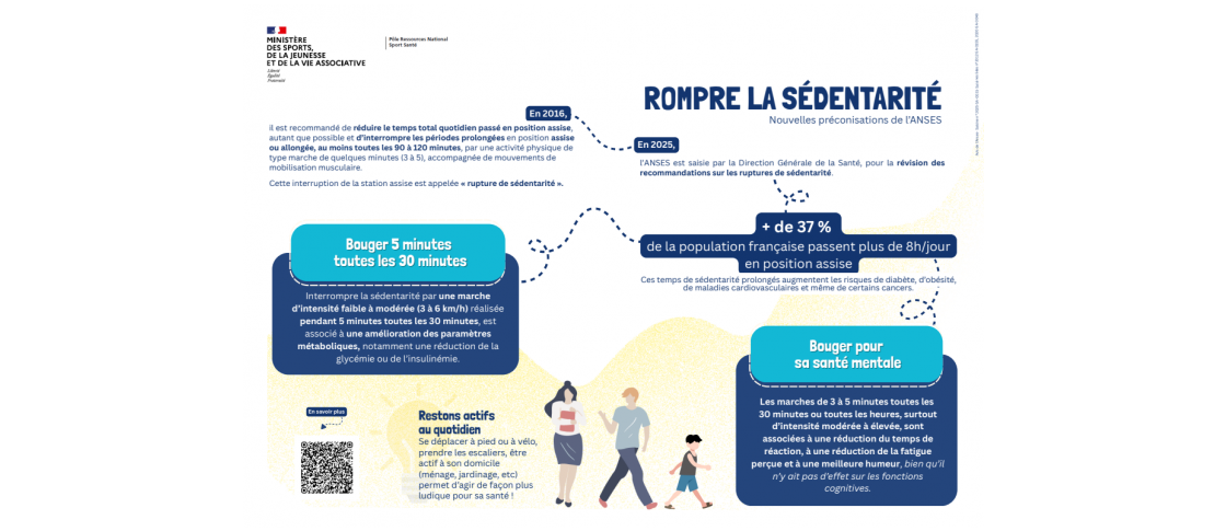 Rompre la sédentarité